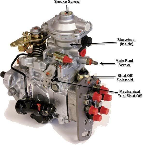 pump and fuel question - Page 2 - Dodge Cummins Diesel Forum cummins 6bt wiring diagram 1995 